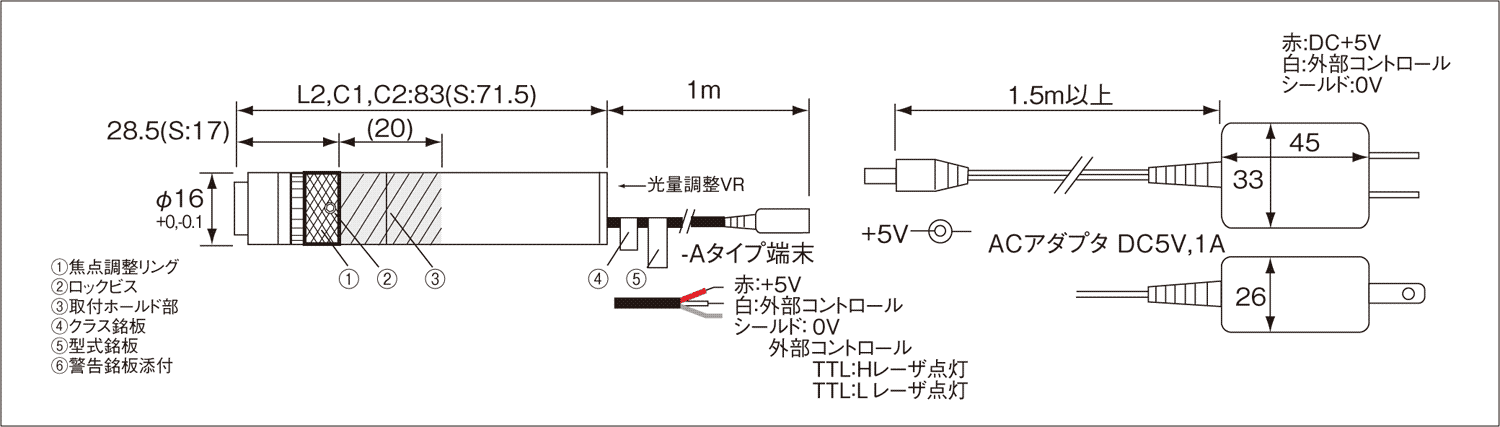 外形寸法図