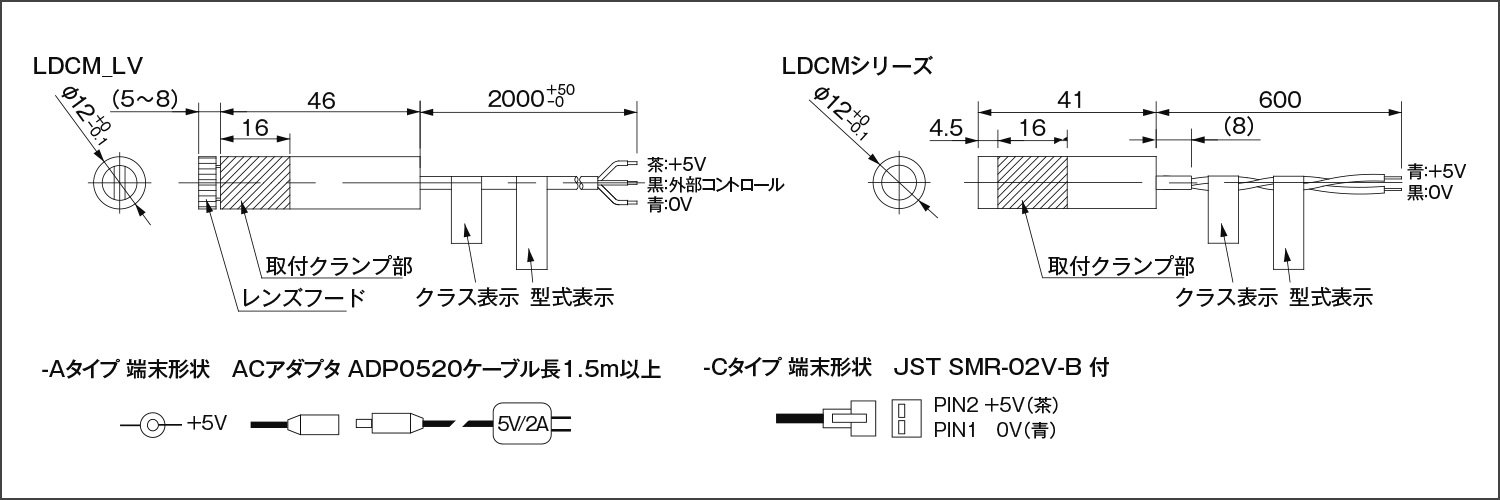 外形寸法図