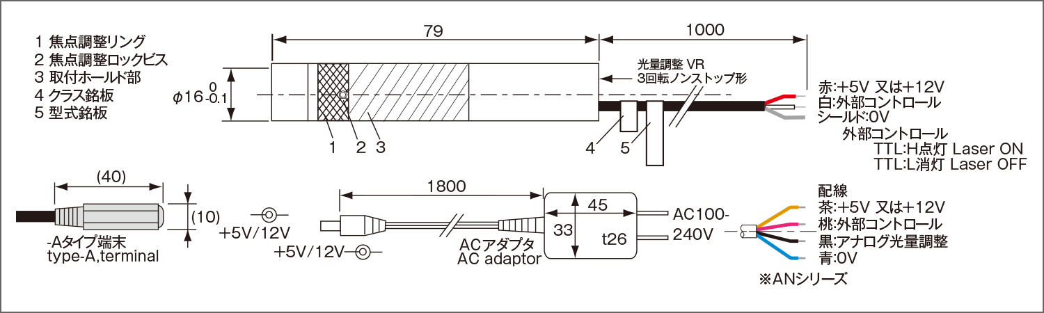 外形寸法図